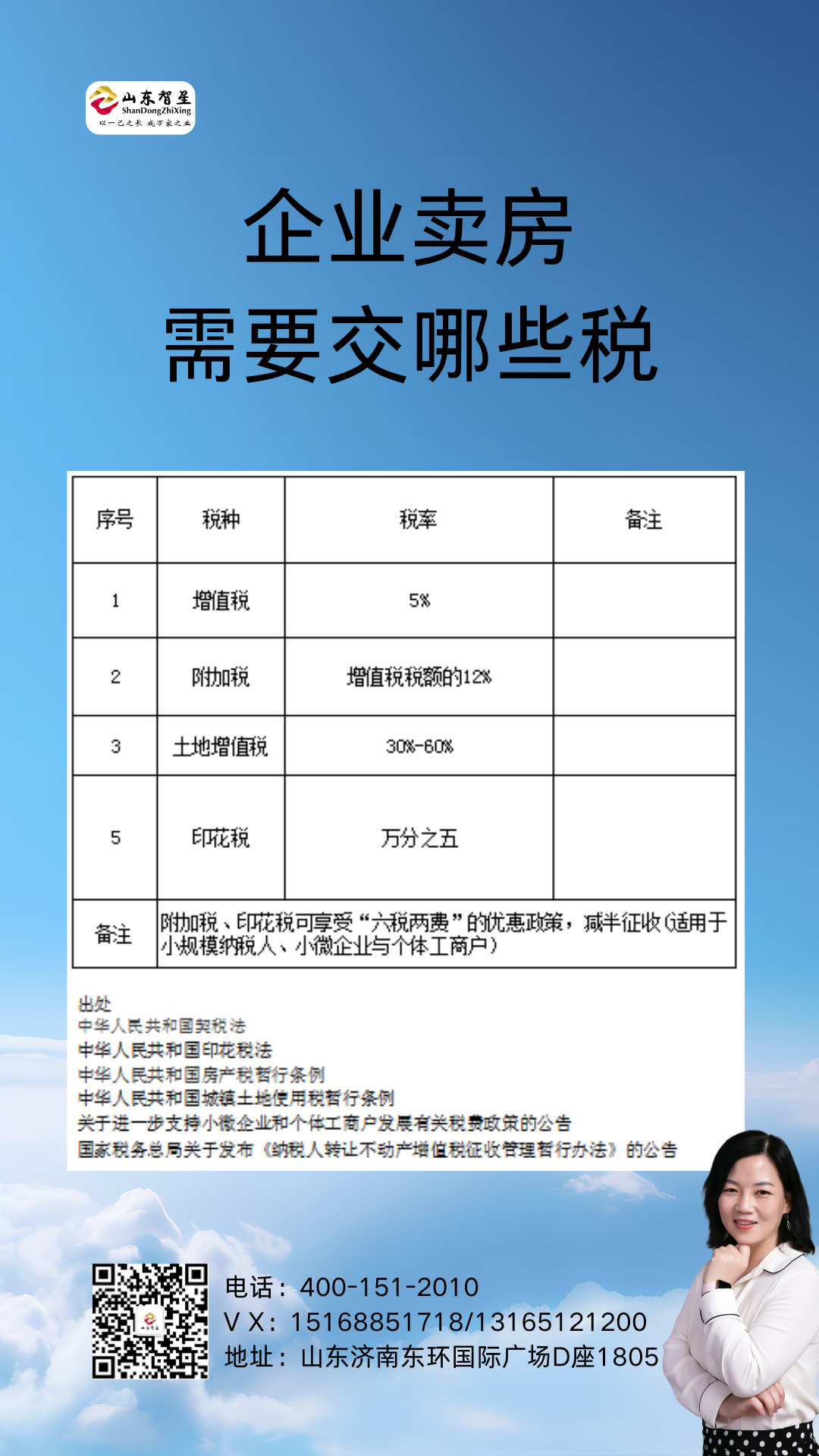 250319企业卖房需要交哪些税 dy.png