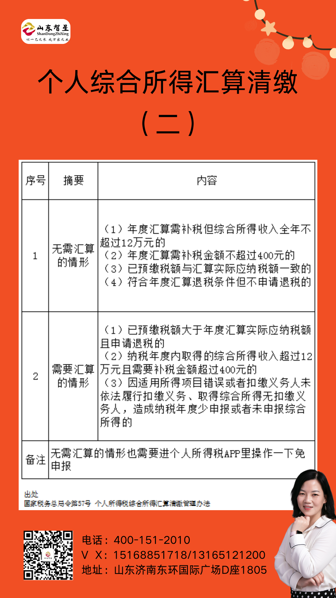 250328个人综合所得汇算清缴（二）.png